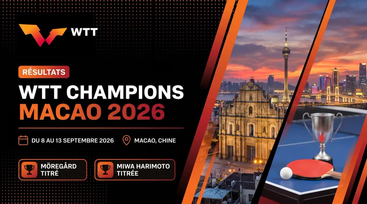 WTT Champions Macao 2026 : Möregård et Miwa Harimoto titrés, le bilan